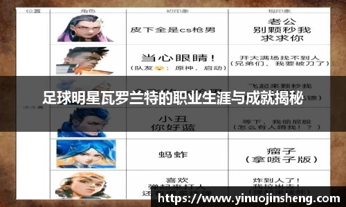 足球明星瓦罗兰特的职业生涯与成就揭秘